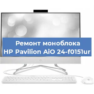 Замена материнской платы на моноблоке HP Pavilion AiO 24-f0151ur в Перми